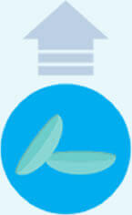 eyedetec lens
